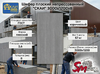 Шифер плоский непрессованный "СКАИ" 3000х1200х8