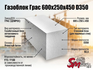 Газоблок Грас 600x250x450 D350