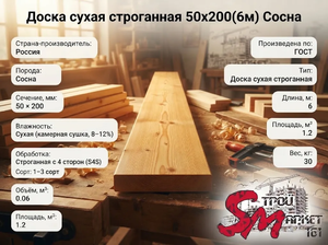 Доска сухая строганная 50x200(6м) Сосна