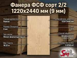 Фанера ФСФ сорт 2/2 1220x2440 мм (9 мм)