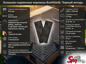 Коньково-карнизная черепица Roofshield, Черный янтарь