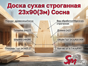 Доска сухая строганная 23x90(3м) Сосна
