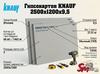 Гипсокартон KNAUF 2500x1200x9,5