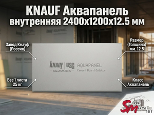 KNAUF Аквапанель внутренняя 2400x1200x12.5 мм