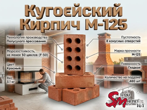 Кугоейский Кирпич М-125