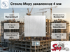 Стекло Мору закаленное 4 мм