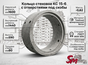 Кольцо стеновое КС 15-6 с отверстиями под скобы