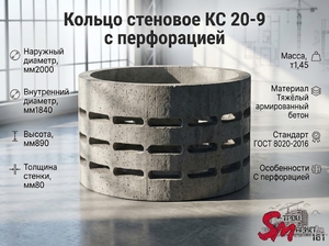 Кольцо стеновое КС 20-9 с перфорацией