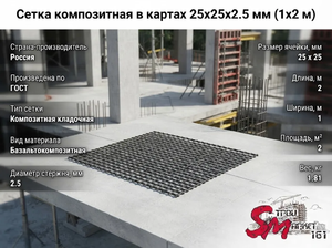 Сетка композитная в картах 25х25х2.5 мм (1х2 м)
