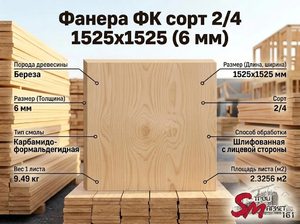 Фанера ФК сорт 2/4 1525х1525 (6 мм)