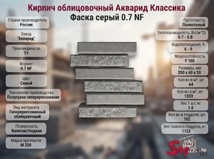 Кирпич облицовочный Акварид Классика Фаска серый 0.7 NF
