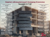 Кирпич облицовочный Акварид Классика Черный 0.7 NF