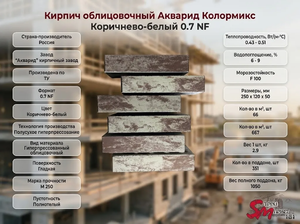 Кирпич облицовочный Колормикс коричнево-белый 0.7 NF