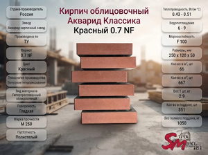 Кирпич облицовочный Акварид Классика Красный 0.7 NF