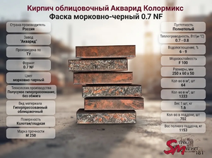 Кирпич облицовочный Акварид Колормикс Фаска морковно-черный 0.7 NF