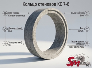 Кольцо стеновое КС 7-6