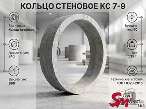 Кольцо стеновое КС 7-9