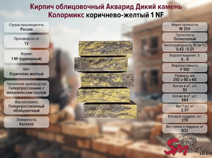 Кирпич облицовочный Акварид Дикий камень Колормикс коричнево-желтый 1 NF
