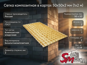 Сетка композитная в картах 50х50х2 мм (1х2 м)