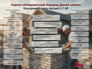 Кирпич облицовочный Акварид Дикий камень Колормикс серо-белый 0.7 NF