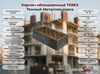 Кирпич облицовочный TEREX Темный Металлик скала