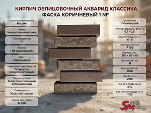 Кирпич облицовочный Акварид Классика Фаска коричневый 1 NF