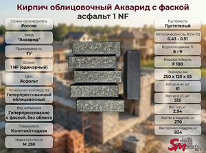 Кирпич облицовочный Акварид с фаской черный 1 NF