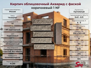 Кирпич облицовочный Акварид с фаской коричневый 1 NF