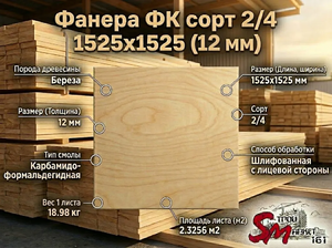 Фанера ФК сорт 2/4 1525х1525 (12 мм)