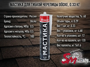 Мастика для гибкой черепицы Docke, 0.33 кг
