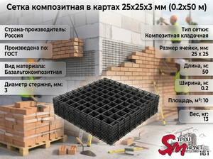 Сетка композитная в картах 25х25х3 мм (0.2х50 м)