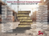 Кирпич облицовочный Акварид Колормикс Фаска коричнево-желтый 0.7 NF