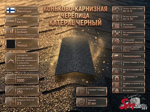 Коньково-карнизная черепица Katepal Черный