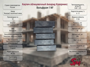Кирпич облицовочный Колормикс Вольфрам 1 NF