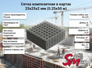 Сетка композитная в картах 25х25х2 мм (0.25х50 м)