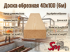 Доска обрезная 40x100(6м)