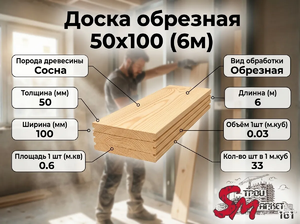 Доска обрезная 50x100(6м)