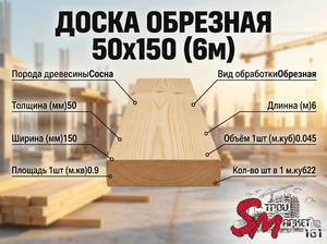 Доска обрезная 50x150(6м)