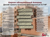 Кирпич облицовочный Акварид Дикий камень Классика фисташковый 0.7 NF