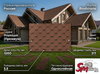 Roofshield, Premium (Премиум), Нарезка стандарт, Латте
