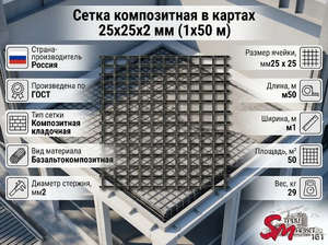 Сетка композитная в картах 25х25х2 мм (1х50 м)