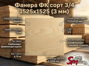 Фанера ФК сорт 3/4 1525х1525 (3 мм)