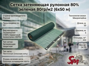 Сетка фасадная затеняющая 100% зеленая 100гр/м2 (4х50 м)