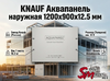 KNAUF Аквапанель наружная 1200x900x12.5 мм