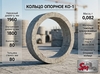 Кольцо опорное КО-1