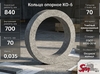 Кольцо опорное КО-6