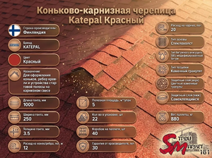 Коньково-карнизная черепица Katepal Красный