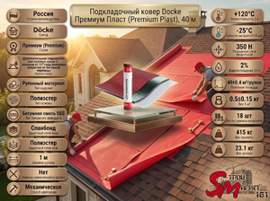 Подкладочный ковер Docke Премиум Пласт (Premium Plast), 40 м