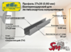 Профиль 27х28 (0,60 мм) Екатеринодарский для гипсокартона направляющий