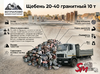 Щебень 20-40 гранитный 10 т